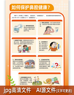 如何保护鼻腔健康