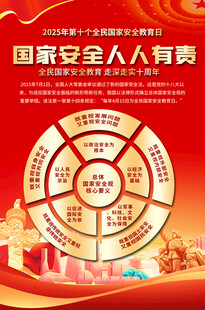 国家安全宣传标语海报