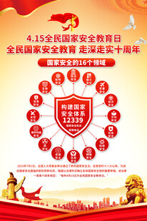 国家安全宣传海报