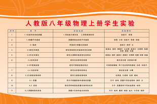人教版八年级物理上册学生实验