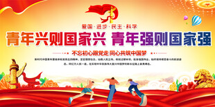 五四精神宣传背景