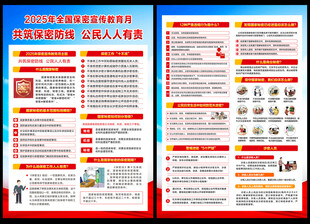 2025年保密宣传月宣传单