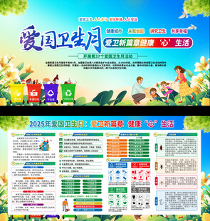 爱国卫生月宣传展板