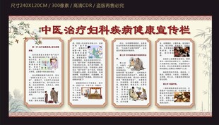 中医治疗妇科疾病健康宣传栏
