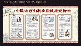 中医治疗妇科疾病宣传栏