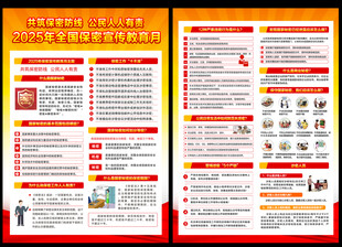 2025全国保密宣传教育月