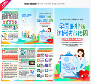 职业病防治法宣传周