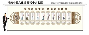 中医文化墙 十大名医