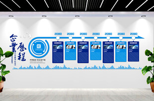 企业文化墙发展历程