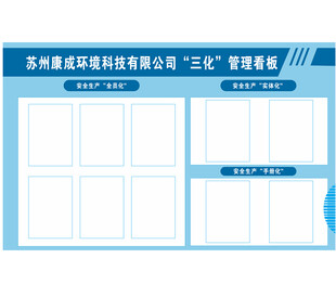 三化管理看板