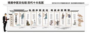 中医文化墙 十大名医