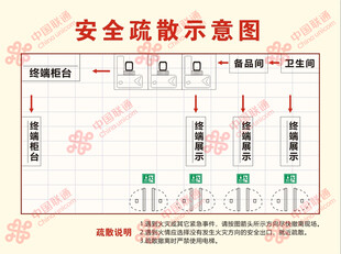 安全疏散示意图展示