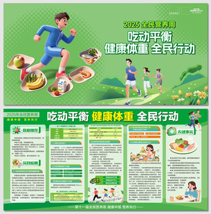 2025全民营养周健康体重展板