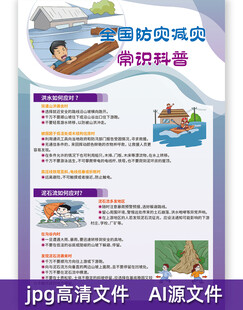 全国防灾减灾常识科普