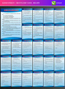 车间安全操作规程