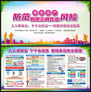 有限空间宣传栏