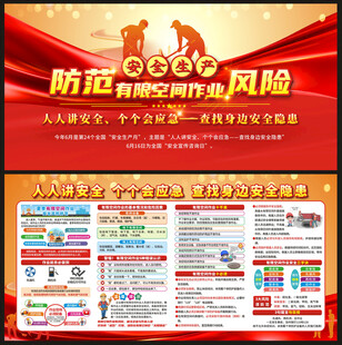 有限空间宣传栏