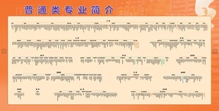 高考志愿填报普通专业分类