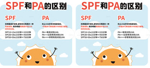 SPF和PA防晒知识科普