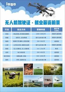 无人机就业薪资前景