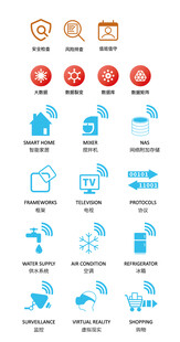 安全 数据 智能家居相关图标