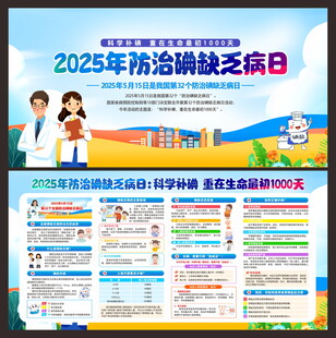 防治碘缺乏病日