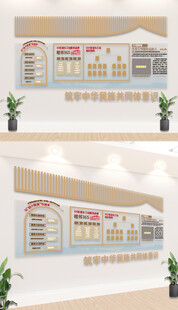 社区睦邻文化墙