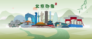 北京印象