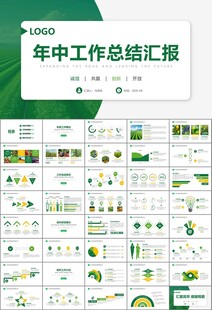 绿色农业产业总结计划ppt模板
