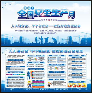 安全生产展板