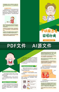 甲状腺患者如何补碘三折页