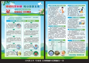 2025防治碘缺乏病日宣传单