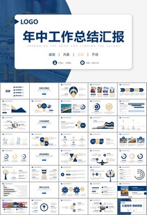 物流运输快递行业总结计划PPT