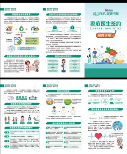 世界家庭医生日三折页