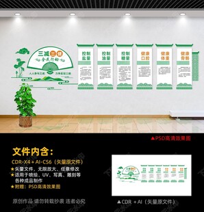 三减三健文化墙