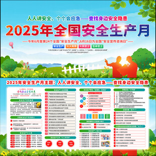 2025年全国安全生产月