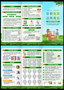 2025国际禁毒日折页
