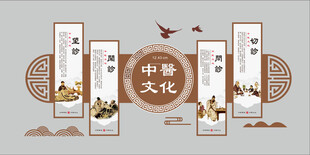 中医文化传统背景墙