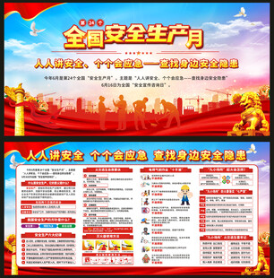 安全生产展板