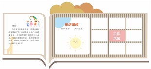 幼儿园文化墙