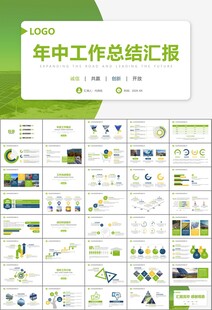 太阳能清洁能源光伏产业PPT
