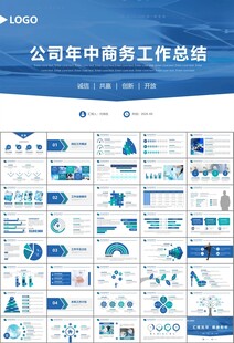 医疗卫生生业总结计划汇报PPT