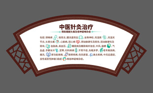 中医馆针灸治疗扇形海报