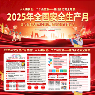 2025年安全生产月宣传栏