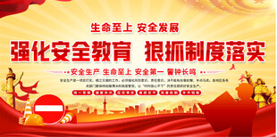 安全生产标语展板