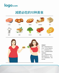 健身房减肥美食海报