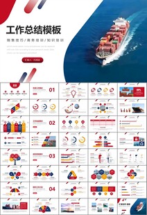 港口码头海运物流进出口总结计划