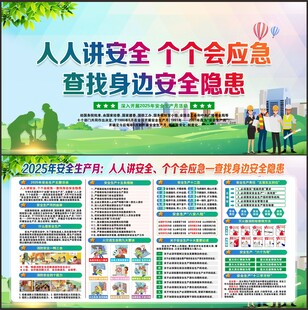 2025年安全生产月