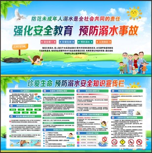 防溺水展板
