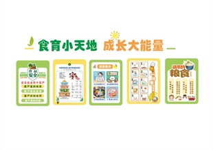 幼儿园食堂文化墙
